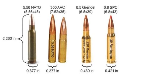 Weird Caliber 24hourcampfire