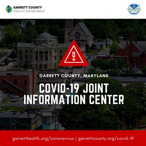 Maryland State Map COVID-19 Numbers Explained - Garrett County Health ...