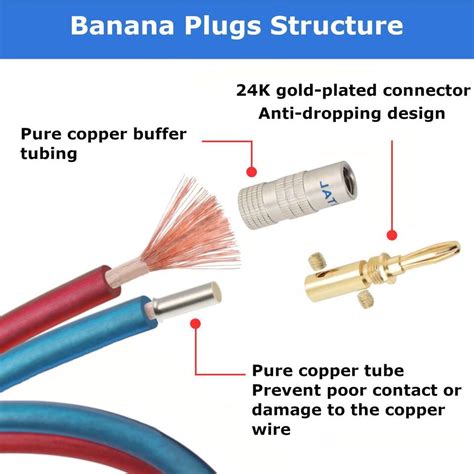 Speaker Cable Wire With Banana Plugs 12AWG HiFi Pure Copper Speaker