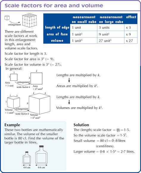 Similar Shapes Including Scale Factors For Length Area And Volume