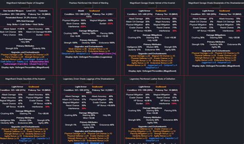 中文討論區 變態道的原罪 禁無意義的水跟簽到 E Hentai Forums