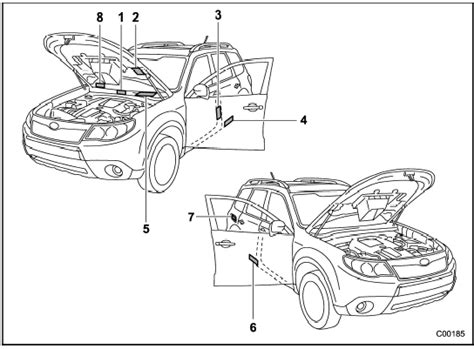 Vehicle Identification Specifications Subaru Forester Owners Manual Subaru Forester