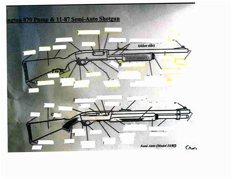 Remington 870 Nomenclature Diagram Quizlet