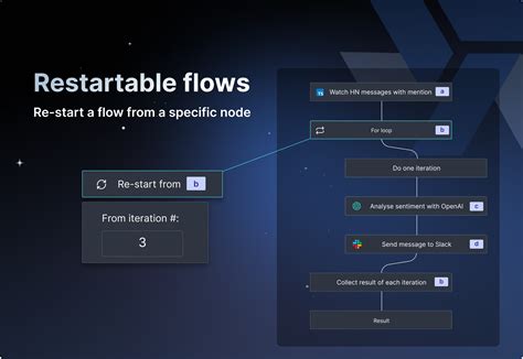 Launch Week Day 5 Restartable Flows Windmill