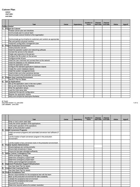 Cutover Plan Template Download Free Pdf Databases Computer Network