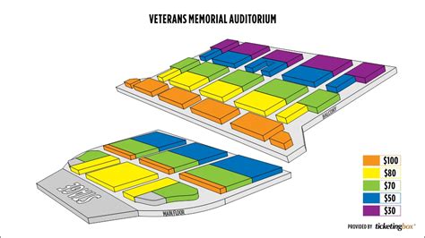 Ppac Seating Capacity | Brokeasshome.com