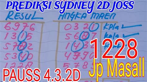 PREDIKSI SDY HARI INI 12 JUNI 2024 BOCORAN TOGEL SYDNEY HARI INI