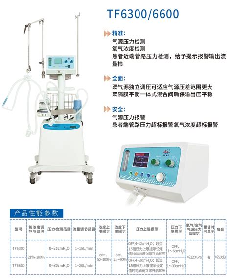 Tf63006600空氧混合仪北京神鹿医疗器械有限公司 官网