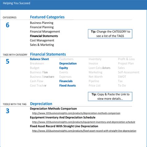 Depreciation Method Excel Comparison Business Insights Group AG