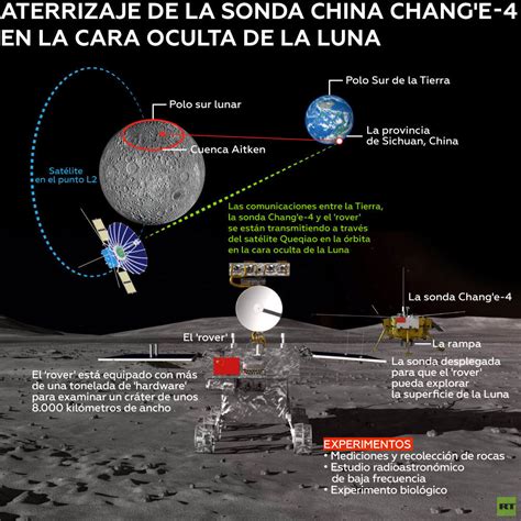 ÚLTIMAS NOTICIAS DE ASTRONOMÍA agosto 2019