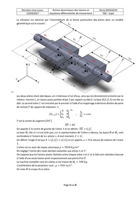 Td2 Torseurs Cinétique Et Dynamique Des Solides Plaque Vibrante