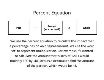 Percent Equation Format by Jenna Hoppe | TPT