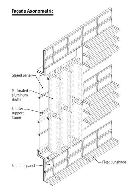 230 Ideas De Envolvente Arquitectura Arquitectonico Arquitectura