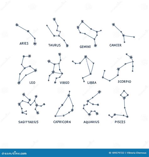 Cones De Doodle De Constela Es De Sinais Zod Ticos Definem A