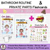 Public And Private Body Parts Cards Personal Safety By Cutie Autie