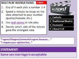 SAME SEX MARRIAGE PARENTING Teaching Resources