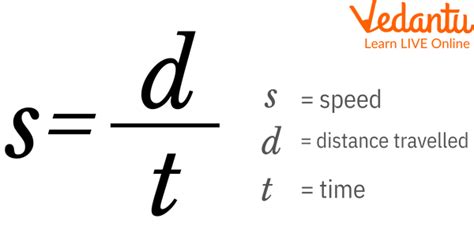 Motion Formulas - Learn Definition, Facts & Examples