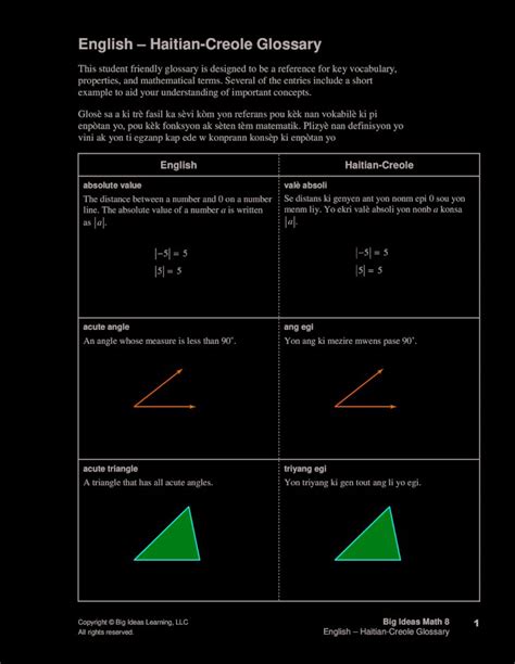 Pdf English Haitian Creole Glossary English