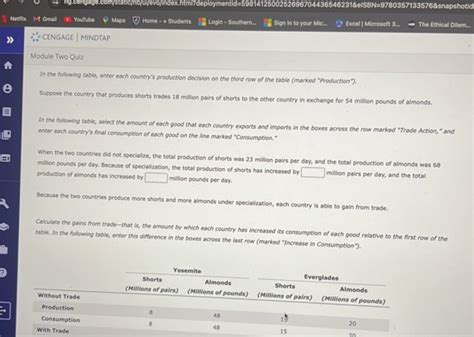 CENGAGE MINDTAP Module Two Quiz In The StudyX