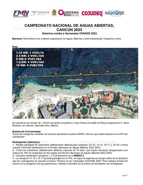 Convocatoria Campeonato Nacional De Aguas Abiertas Canc N