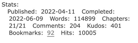 Wrote Published And Completed My First Ever Fic With Stats I Could