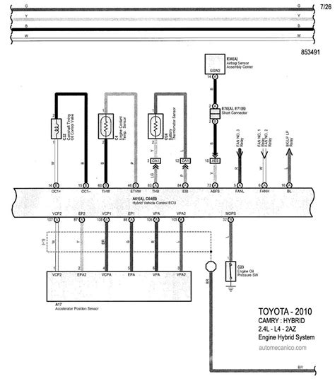 Diagrama Rabiza Toyota Camry Aceleracion Diagrama Electrico