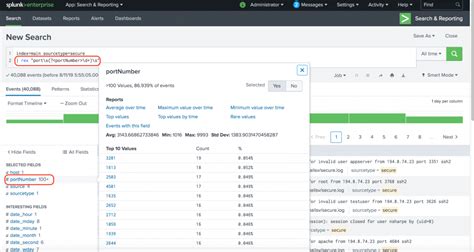 How To Use Rex Command To Extract Fields In Splunk