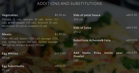 Keke's Breakfast Cafe Menu With Prices (Updated: July 2024)