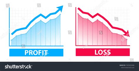 Gráficos De Pérdidas Y Ganancias Financieras Vector De Stock Libre De Regalías 1925023496