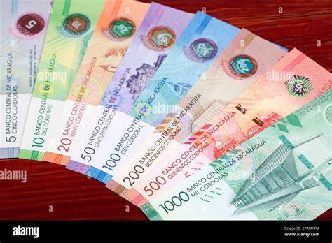 Nicaraguan money - cordoba a business background Stock Photo - Alamy