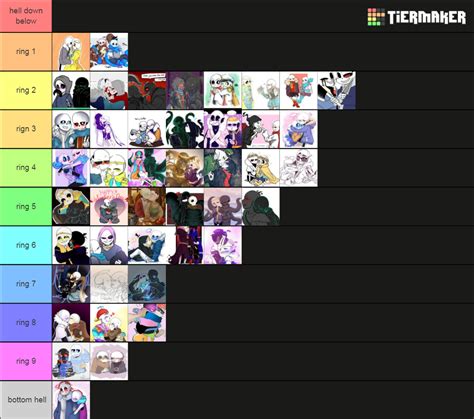 Undertale Au Ships Tier List Community Rankings Tiermaker