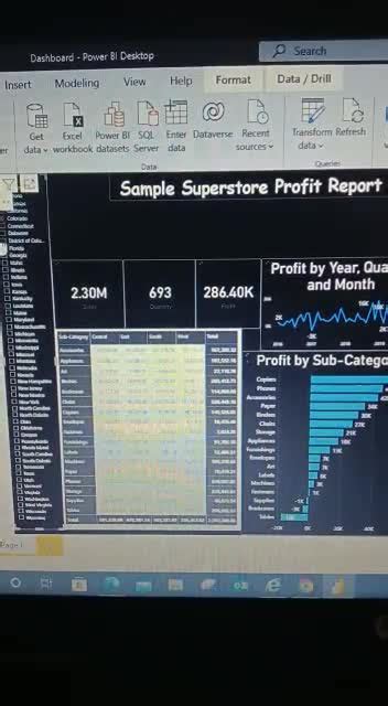 Build automated and insightful power bi report by Hpiracha | Fiverr 