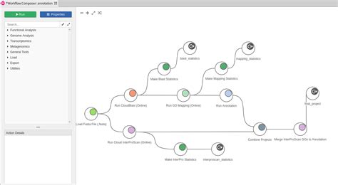 How To Create Analysis Workflows