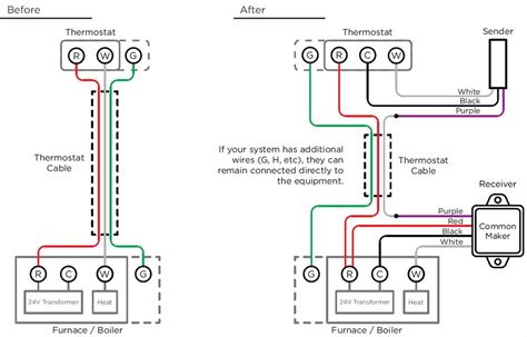 Home hvac wiring diagram