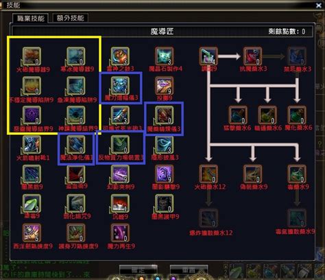 【心得】60等進戰型魔導匠釋出 全技能分享2 神鑰王 Online 精華區 巴哈姆特