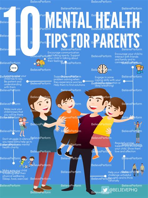 10 mental health tips for parents - BelievePerform - The UK's leading
