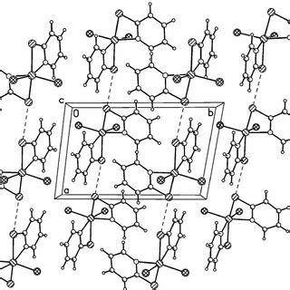 The Ss Bonded Chains Along The A Axis In The Triclinic Polymorph Of