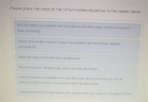 Solved Please Place The Steps Of The Inflammatory Response Chegg