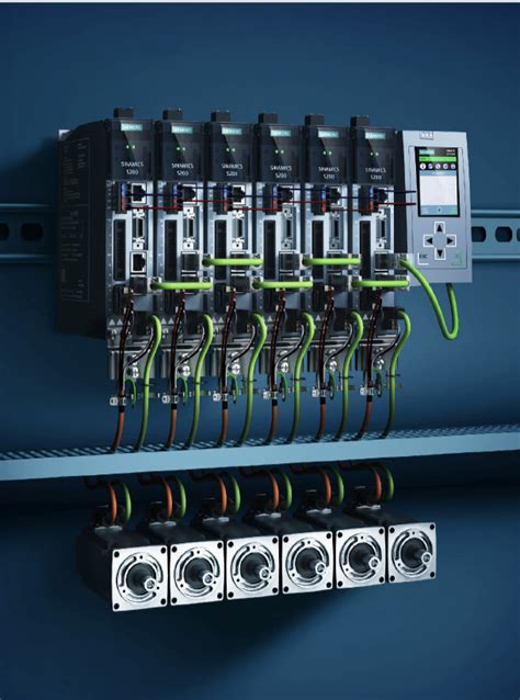 The New Sinamics S Servo Drive System From Siemens Move Beyond