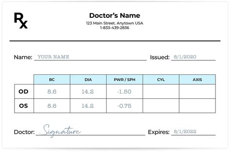 How To Read Your Contact Lens Prescription Eagle Eye Ophthalmic