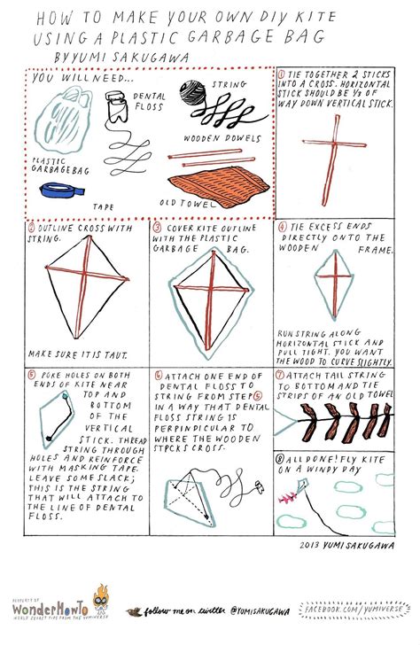 How To Make A Kite Out Of Plastic Bags