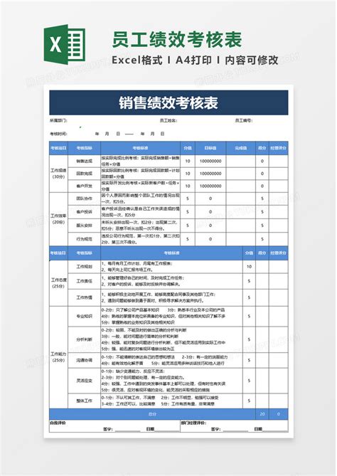 销售绩效考核表excel模板下载绩效图客巴巴