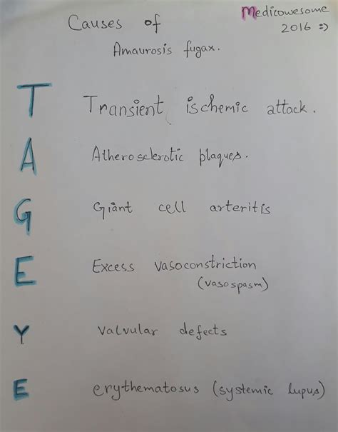 Medicowesome: Amaurosis fugax mnemonics