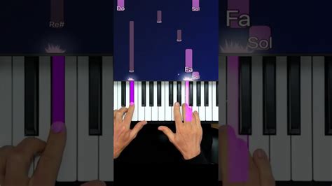 Comment Jouer Au Piano Chopin Nocturne Op No Shorts Au Piano Fr