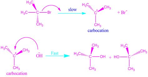 Nucleophilic substitution reaction - PG.CHEMEASY