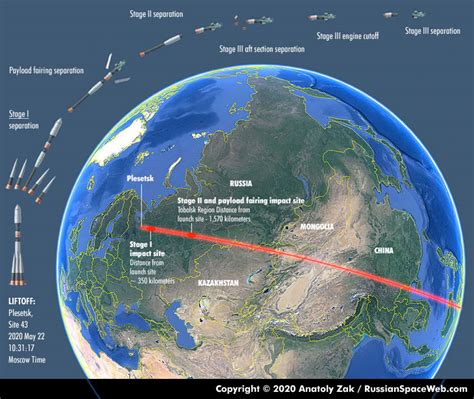 Russia Launches Missile Watching Satellite