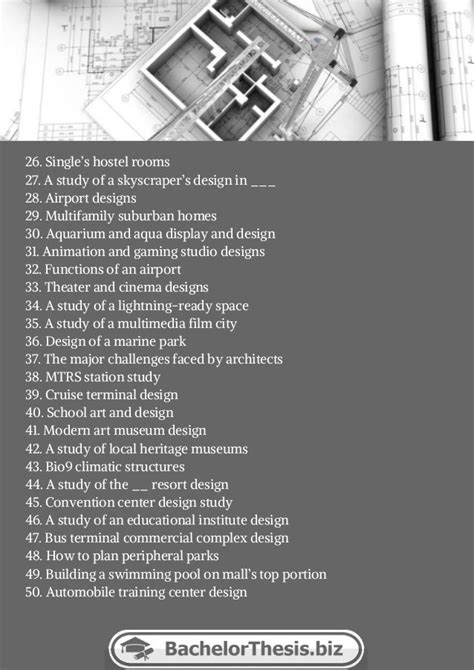 Architecture Thesis Topics List