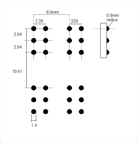 Braille Specifications