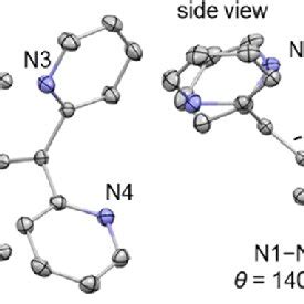 Solid State Structure Of A Complex 2 OCMe 2 And B 1 AgNO 3 2