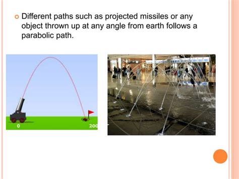 Parabola, hyperbola and its applications